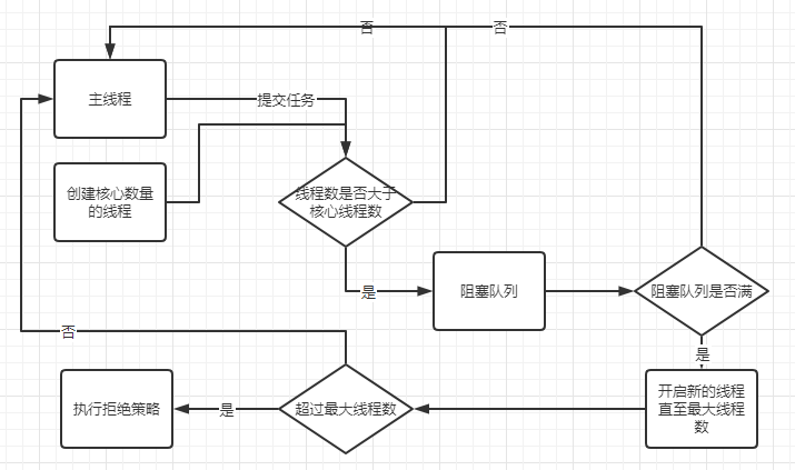 image-20220908114734017