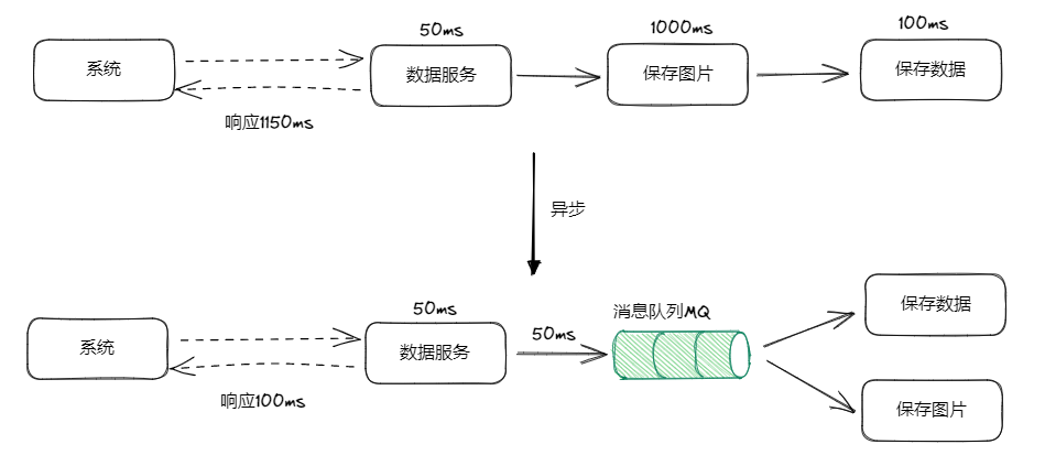image-20230310184602588