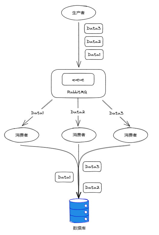 image-20230407172656020