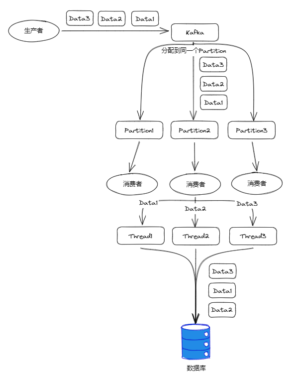 image-20230407181438109