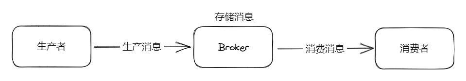 image-20230404185653996