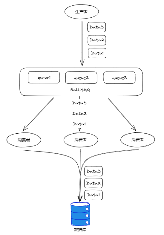 image-20230407175312031