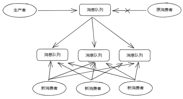 image-20230411155020363